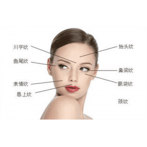 长沙媛颂医疗美容医院地址?医院实力-价格参考-案例分享