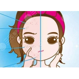 长沙研颜医疗美容医院技术怎么样?2025收费标准一览表顺便来了解