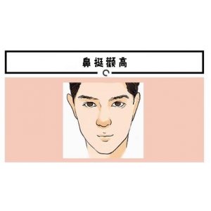 北京星医汇鼻子做得如何？王军做鼻子风格+案例公布