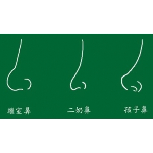协和白明隆鼻怎么样？地址价格