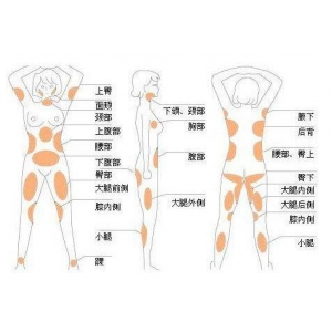 长春中妍整形医院口碑怎么样？医院简介、医生名单、口碑分享