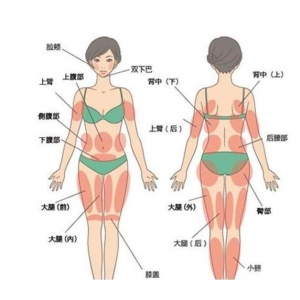 上海九龙是三甲医院吗？看医生团队+热门项目了解其真实实力！