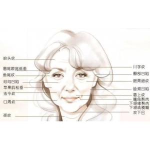 重庆鹏爱医美王琪斌医生做面部线雕技术如何？医生简介及详细价格表分享！