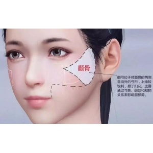 上海自体脂肪填充哪些医生靠谱?经验丰富技术在线的名单在此