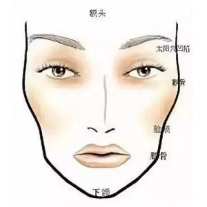 南京星海荟美容整形医院怎么样?医生技术和口碑盘点
