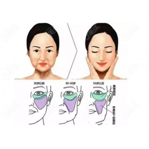 厦门自体脂肪填充医生排名前十的医院,靠谱专家名单及坐诊医院