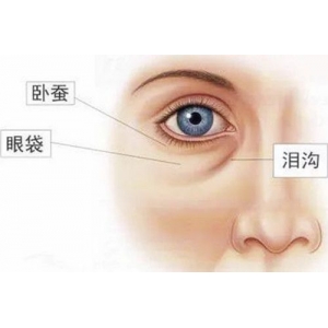 兰州大学第二医院射频去眼袋技术怎么样？资深医生团队与真实案例解析