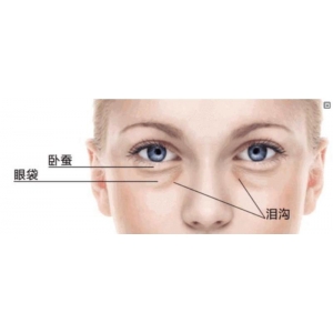 北京联合丽格第一医疗美容医院是正规机构吗？京城老牌医疗美容品牌,综合实力稳居北京前列获高度评价!