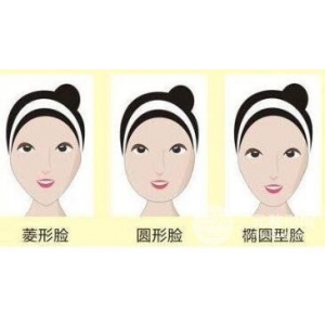 西安好年华医疗美容医院哪位医生做磨下颌角技术比较好？来看案例
