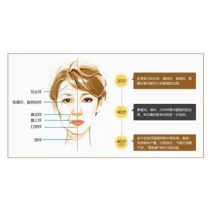 绍兴玻尿酸除皱哪家强？五家正规医美机构价格与技术对比