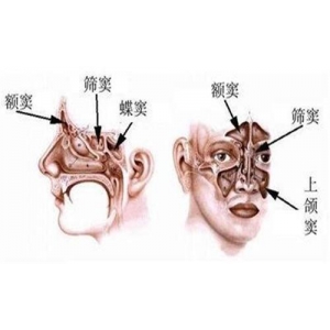康文硕医生技术行不行？附个人简介及案例