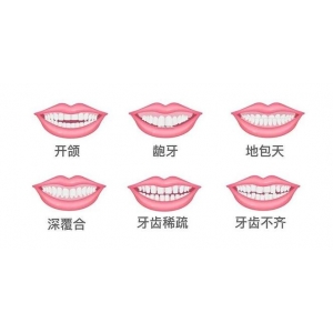 杭州艾维口腔牙齿矫正怎么样,从医生资质和技术水平看专业程度