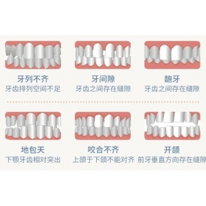 智齿是哪个位置？智齿处理方法要知道