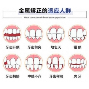 大连沙医生整形美容口腔专科医院口腔整形科在哪？用户评价与交通指南