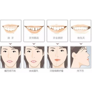 淮南前三牙科医院费用对比：安美口腔、益口口腔、周涛口腔，价格表一览
