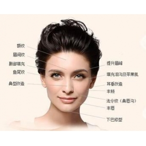东莞自体脂肪填充医生谁技术好？东莞禾美医疗美容专家解析