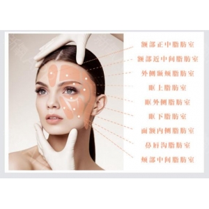 北京自体脂肪隆鼻哪家医院靠谱？这5家专业机构值得收藏