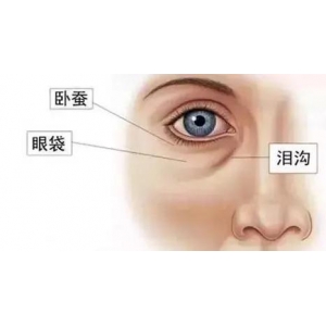 昆明尚韩整形医院靠谱吗？附医院医生简介
