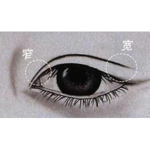 贵阳美莱医疗美容医院怎么样？医院资料_收费详情查收！